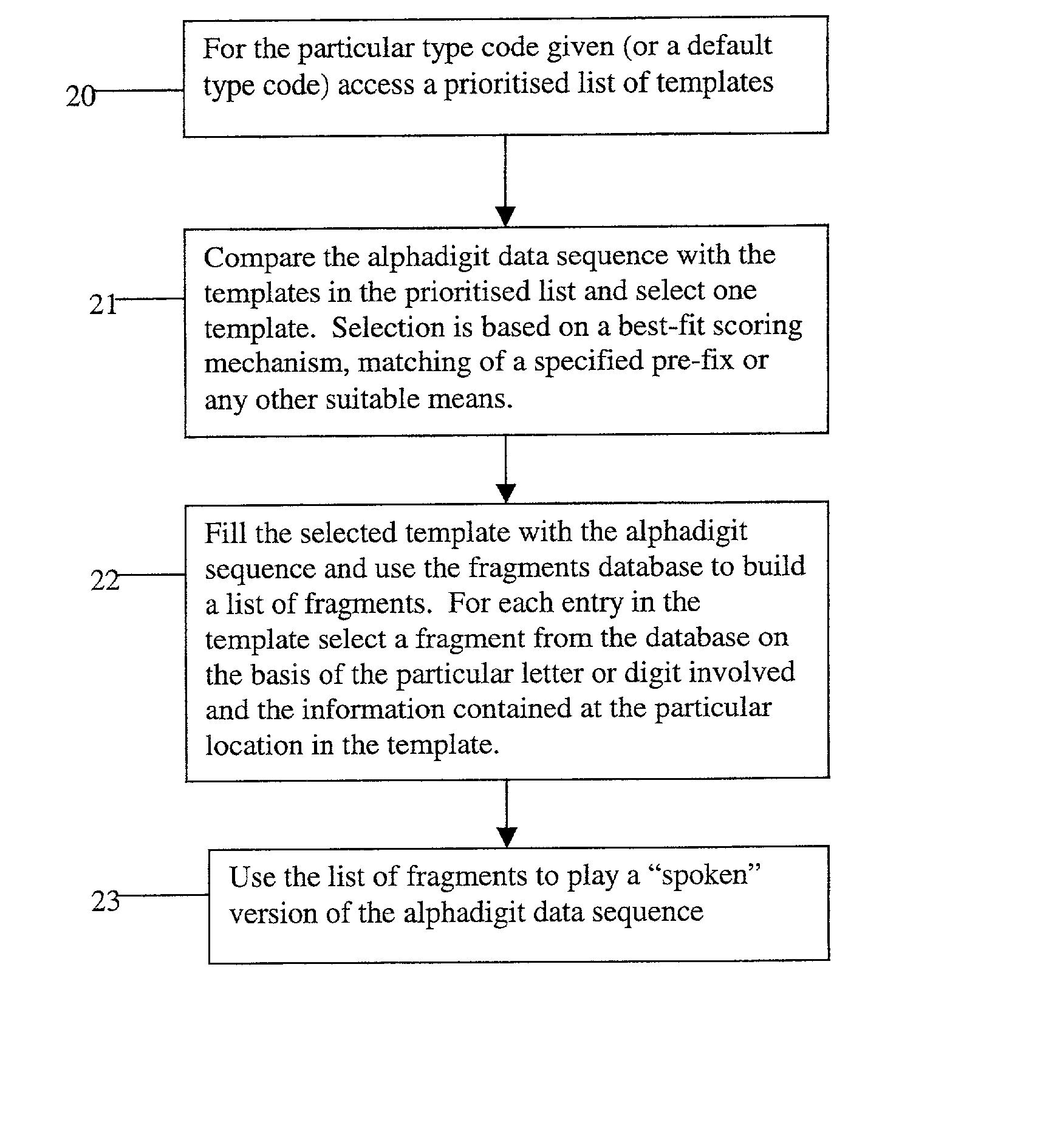 Method and apparatus for playing recordings of spoken alphanumeric characters