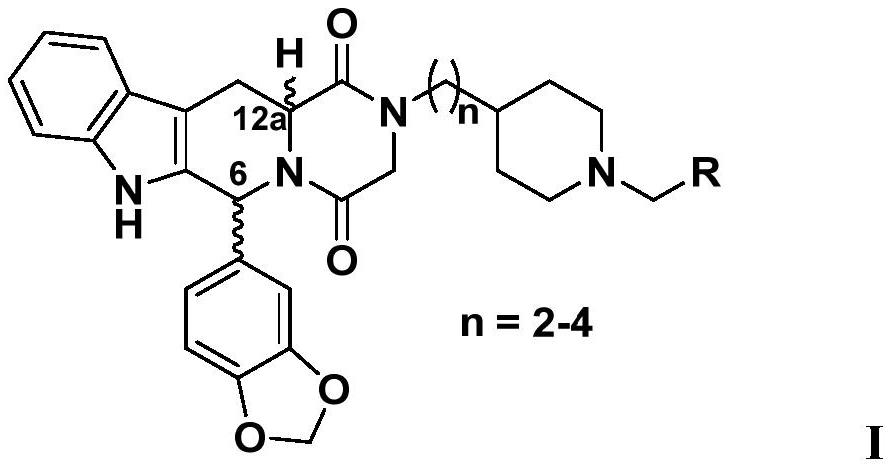 3,4-methylenedioxyphenyl substituted tetrahydro-β-carboline piperazine diketone derivatives and uses thereof