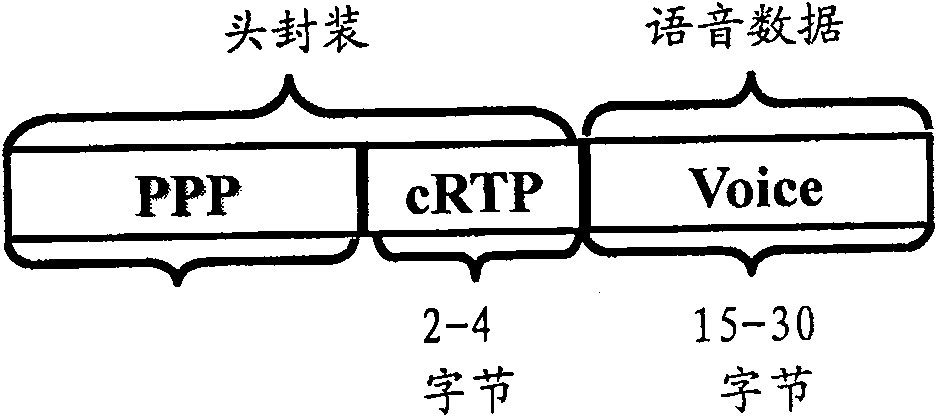 Packet transmission method and network node device