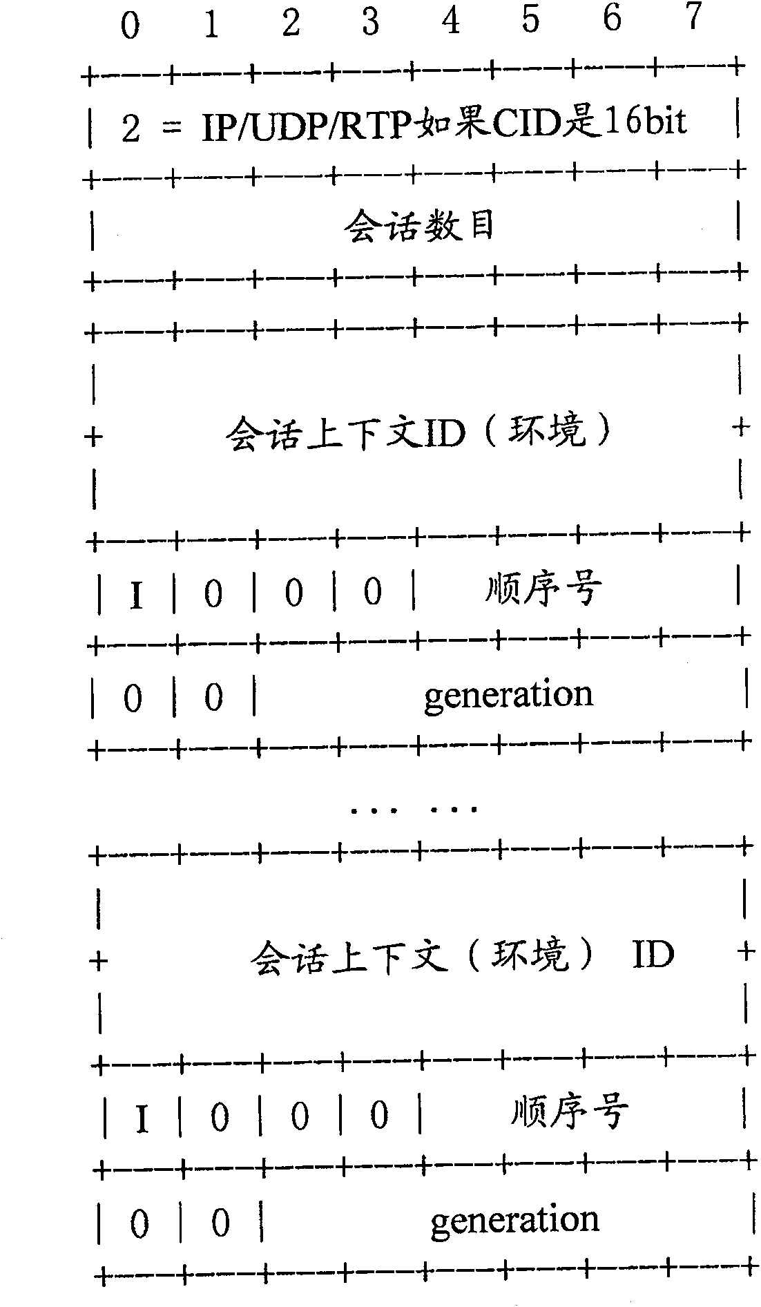 Packet transmission method and network node device