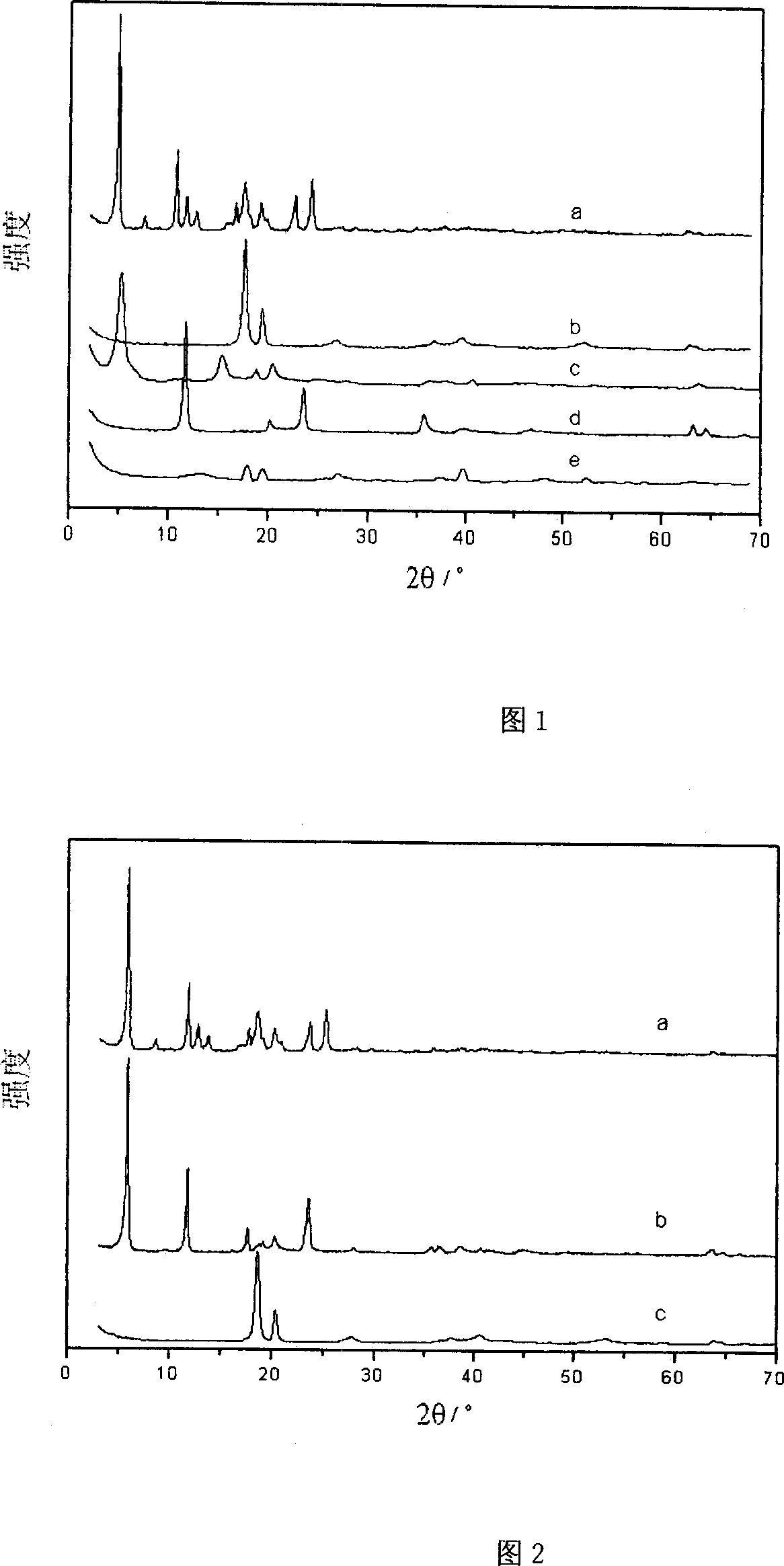 Decomposing process for salicylic acid and its isomer using hydrotalcite