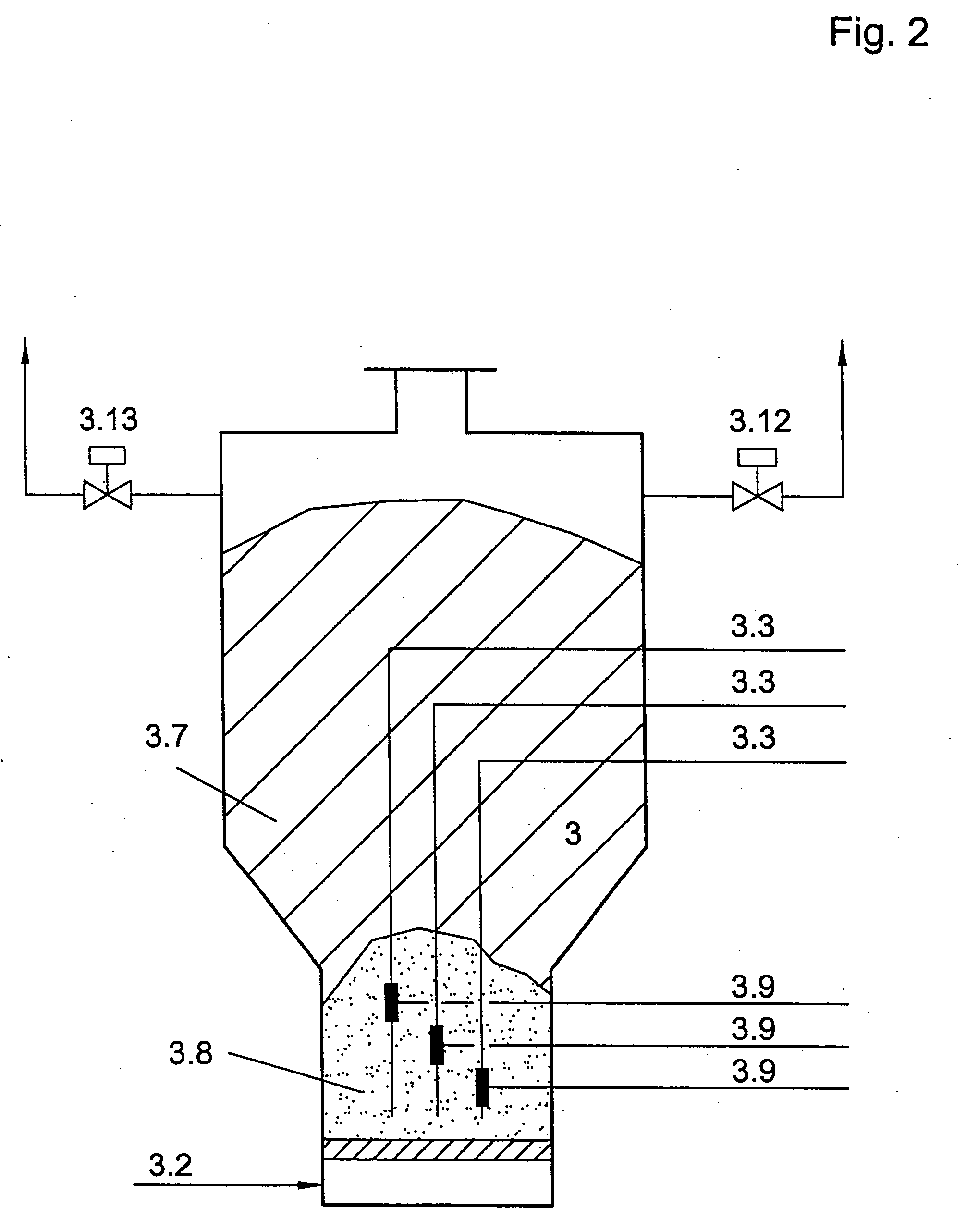 Method and device for the regulated feed of pulverized fuel to an entrained flow gasifier