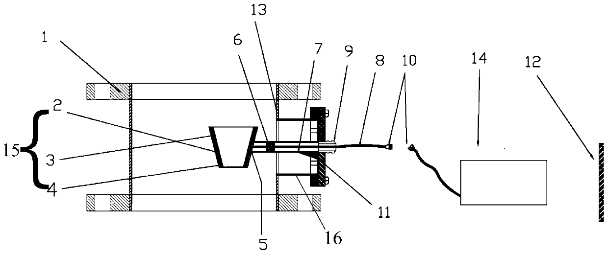 Powder electrostatic charge detection and calibration short section