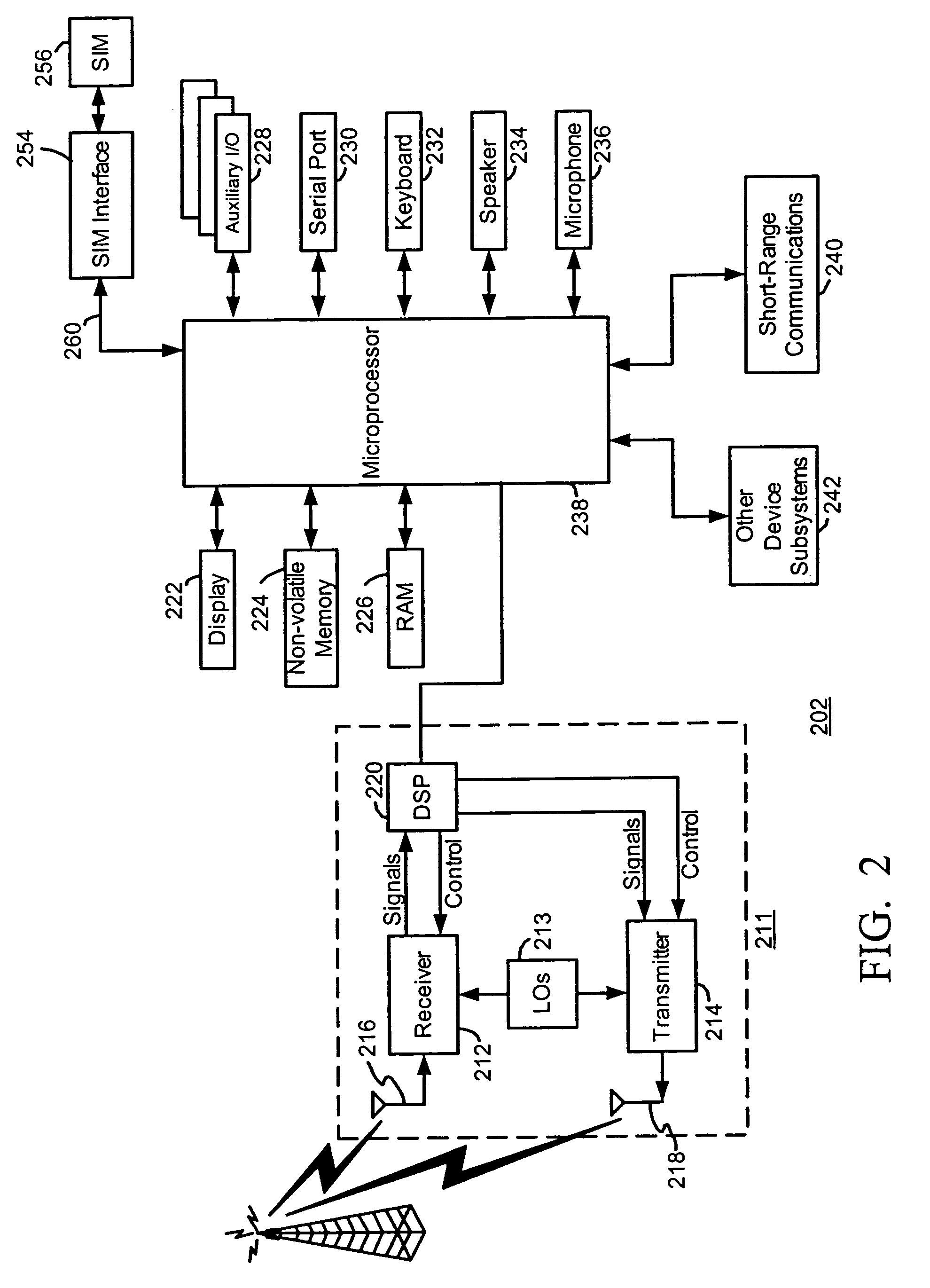 Methods and apparatus for providing manual selection of a communication network for a mobile station