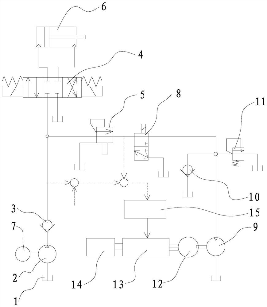 An overflow loss recovery system based on hydraulic motor and its control method