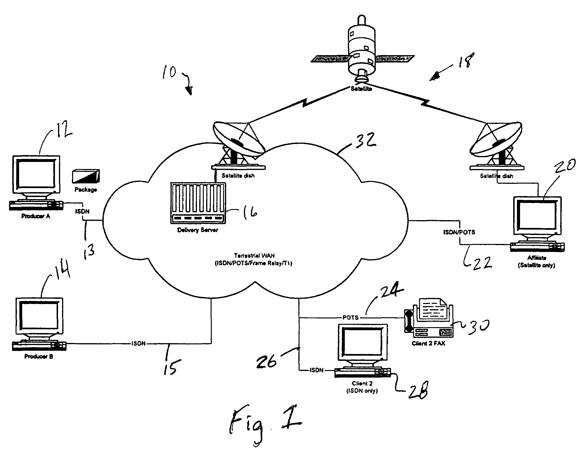 Method and apparatus for push and pull distribution of multimedia