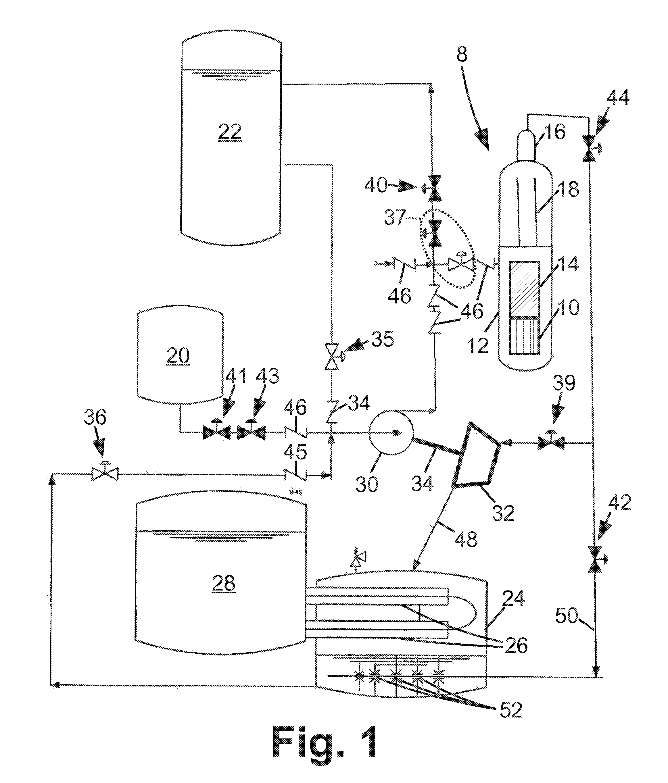 Alternative safety function system for nuclear reactor