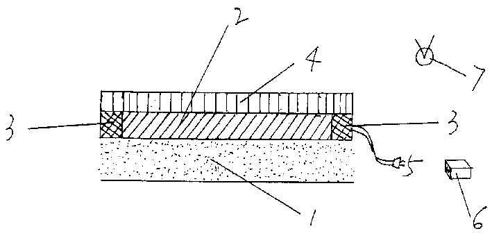 Multifunction advertisement carrier and its implement method