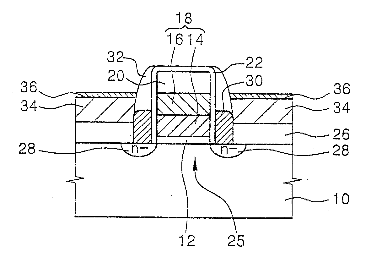 MOS transistor and method of manufacturing the same