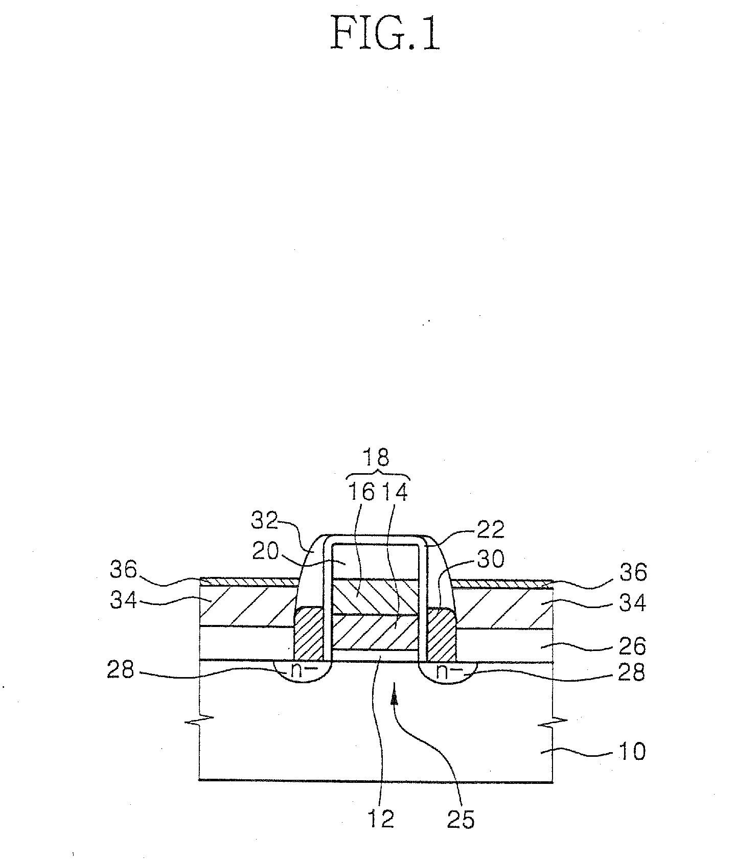 MOS transistor and method of manufacturing the same