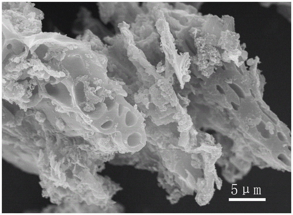 Preparation method for nanometer graded porous carbon material used for high-performance electrochemical supercapacitor based on rice hull ash