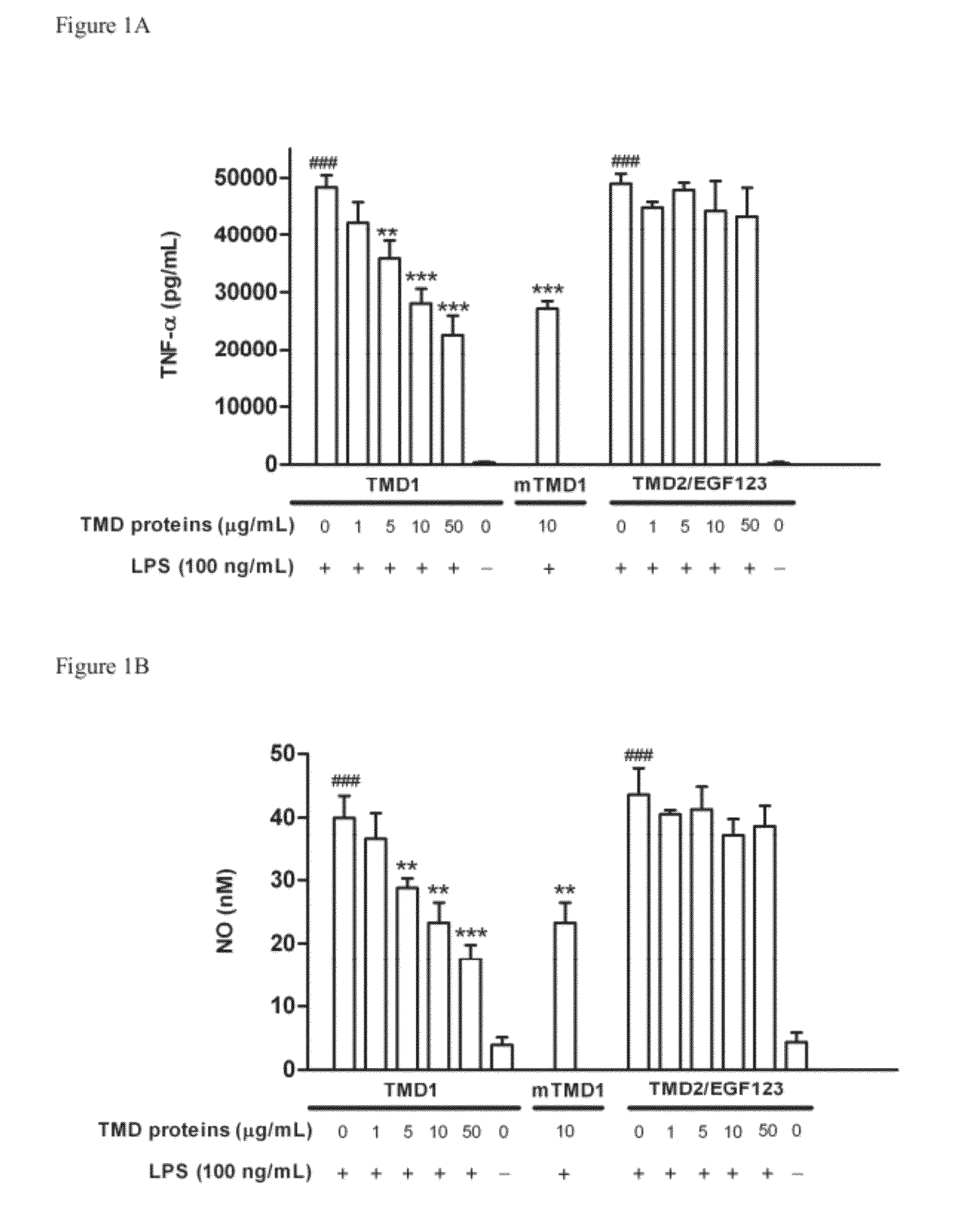 Methods for binding lewis y antigen