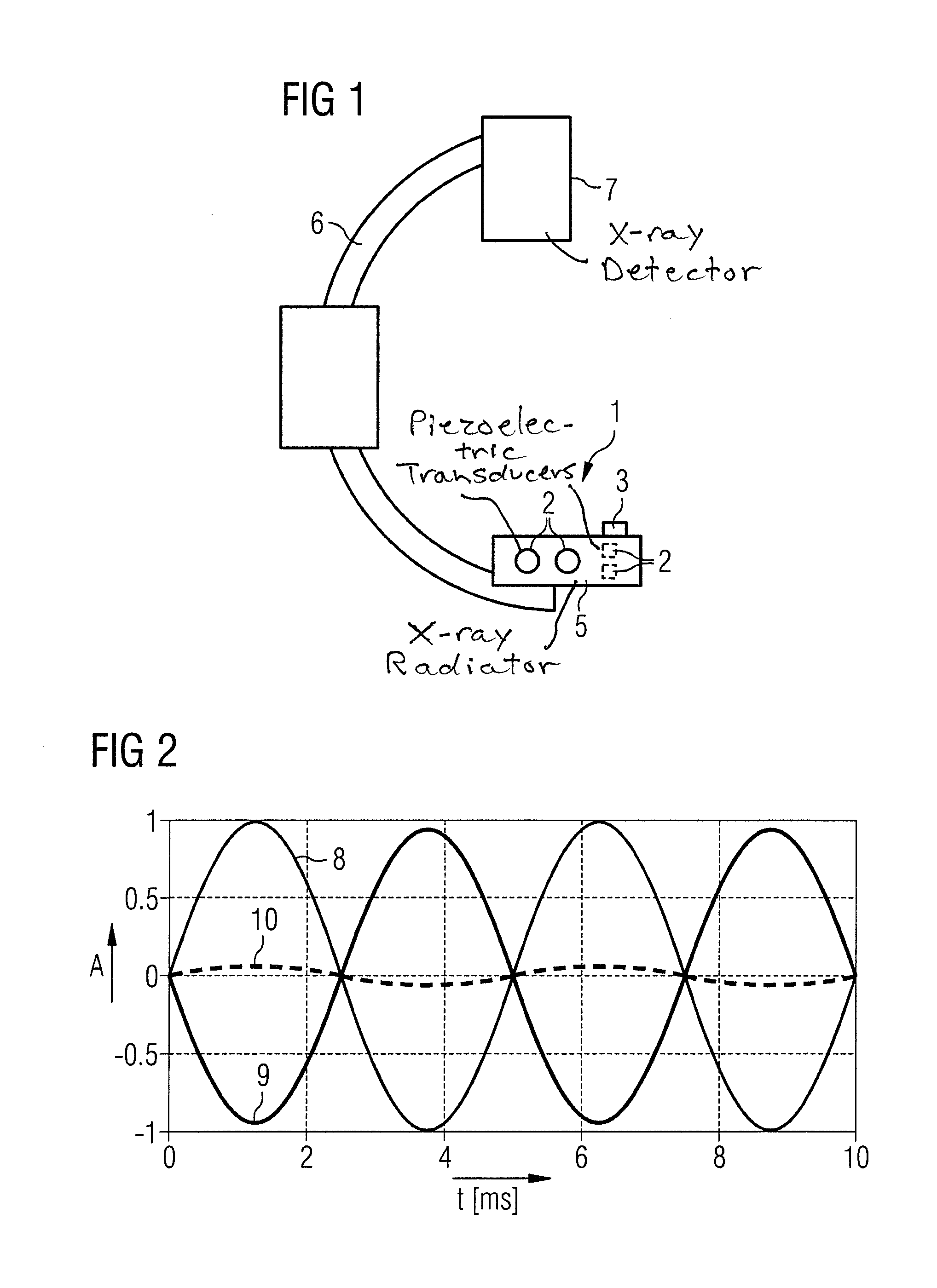 Arrangement and method for active vibration damping within an x-ray radiator