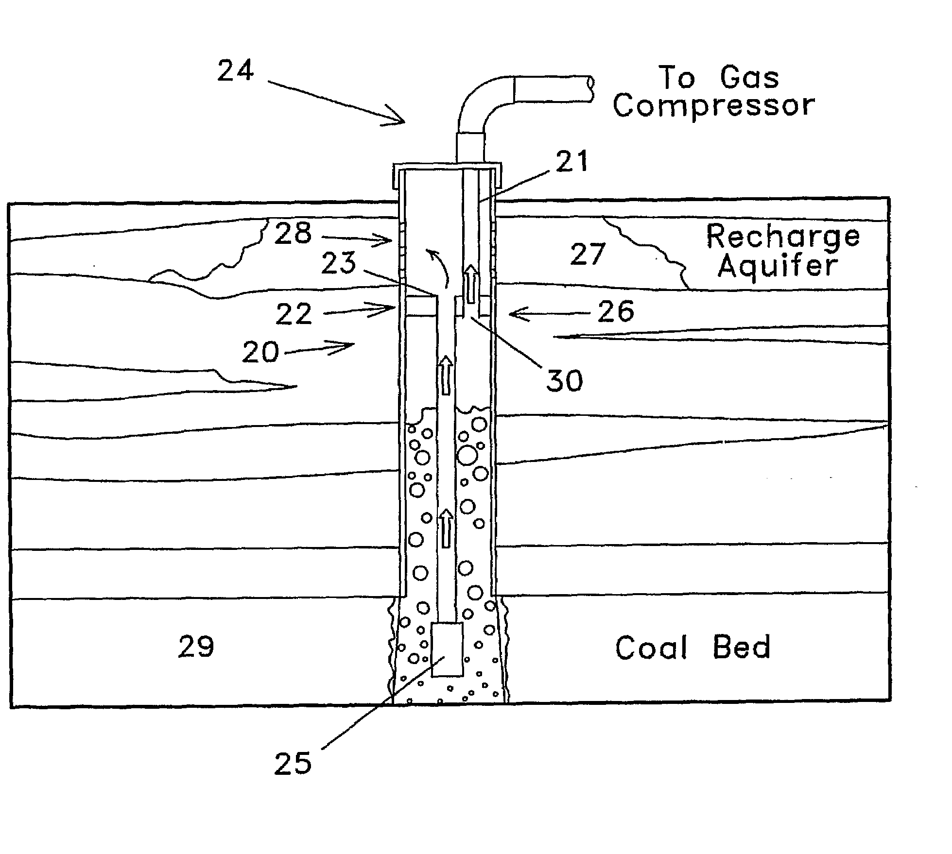 Well bore fluid redistribution and fluid disposal