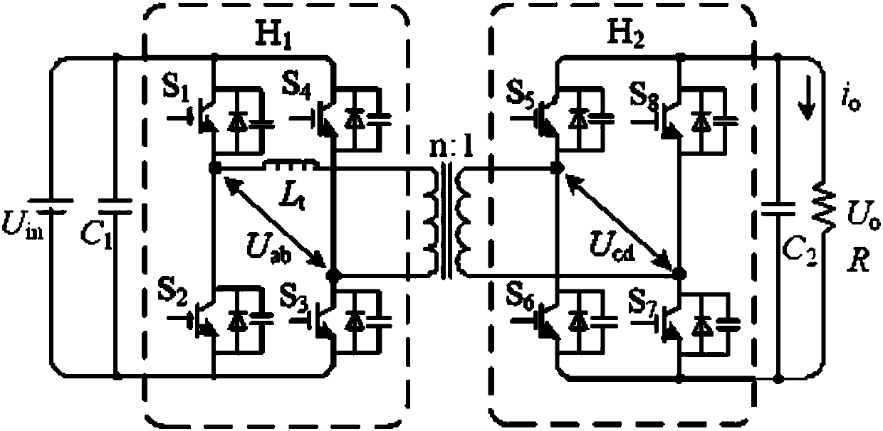 Current stress optimization double-phase-shift control method for double active full-bridge DC-DC converter