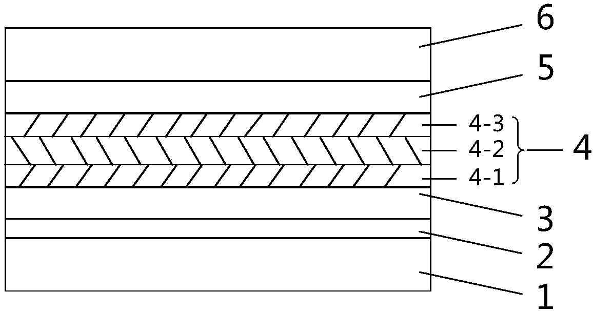 A kind of electromagnetic shielding film and preparation method thereof