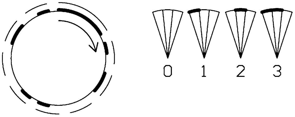 A Identification Method Applied to Petroleum Drill Pipe Operation