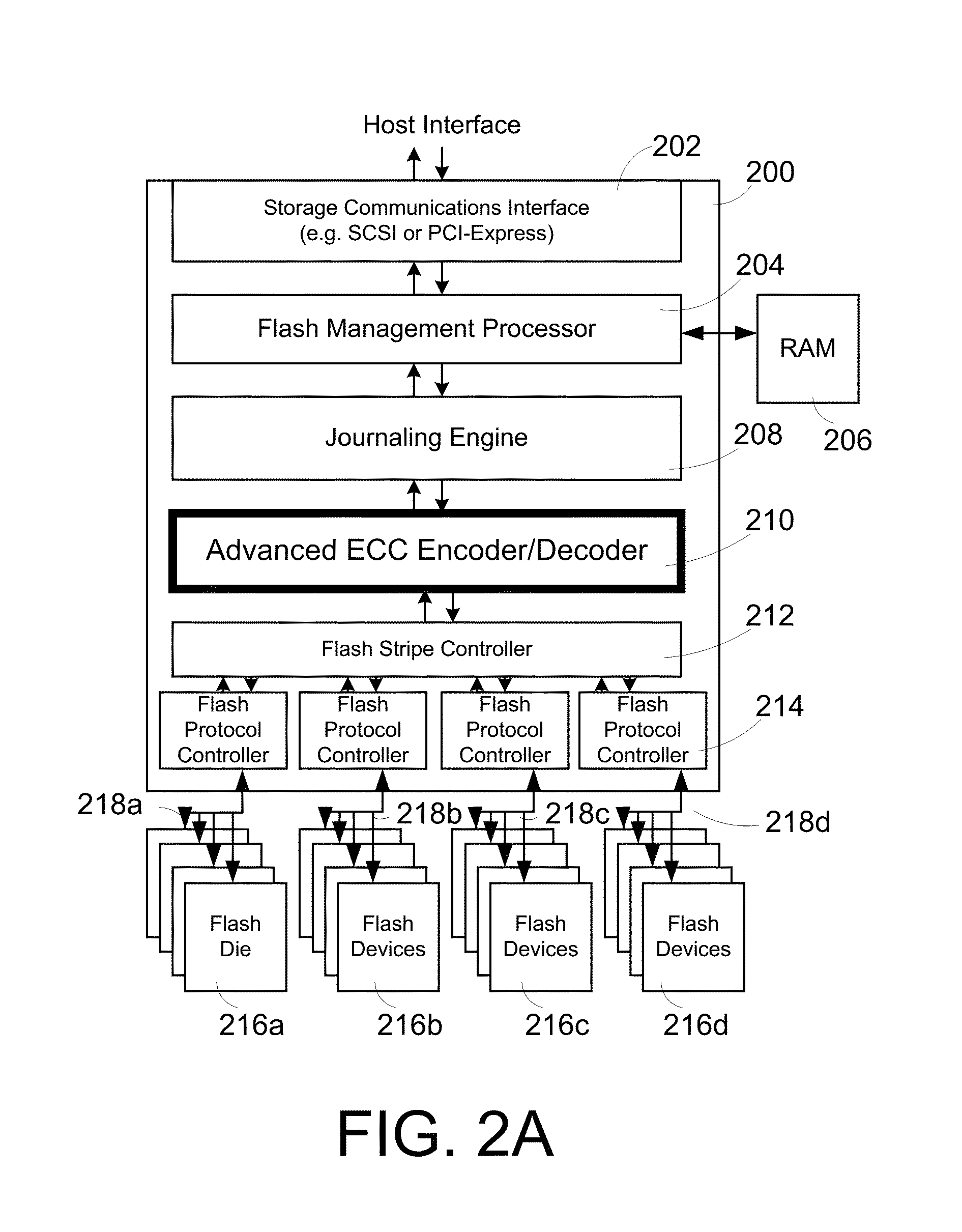 Systems and methods for reclaiming memory for solid-state memory