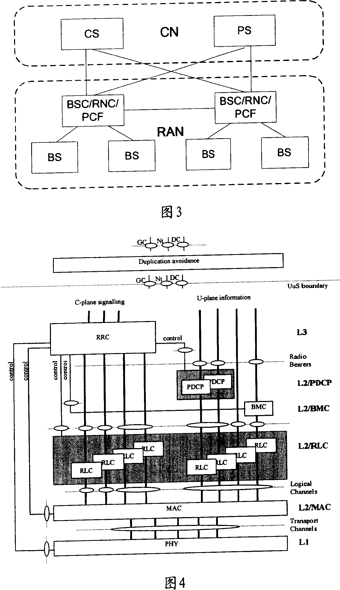 A system and method for realizing the network interconnection under the wireless network layer