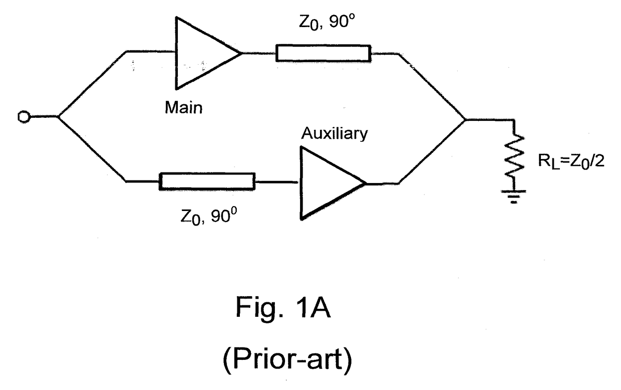 Adaptive impedance power amplifier