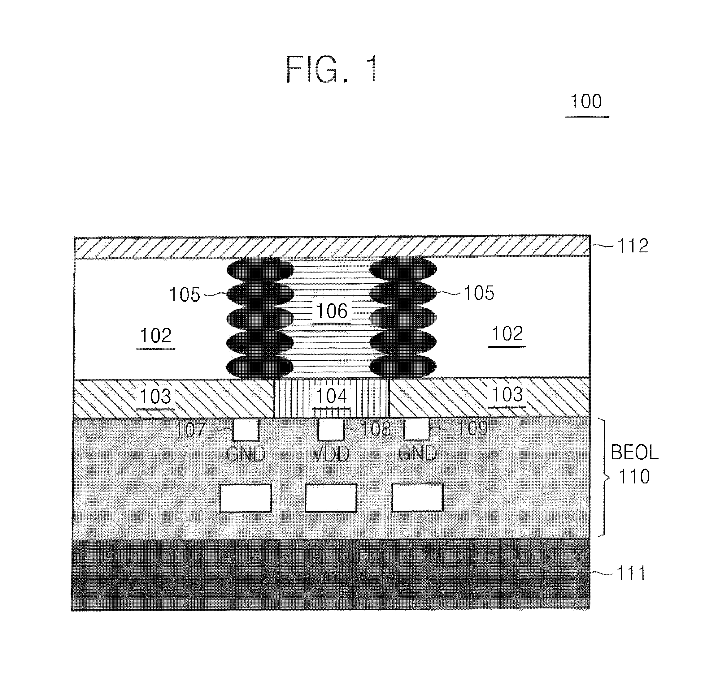 Image sensor including guard ring and noise blocking area to block noise and method of manufacturing the same