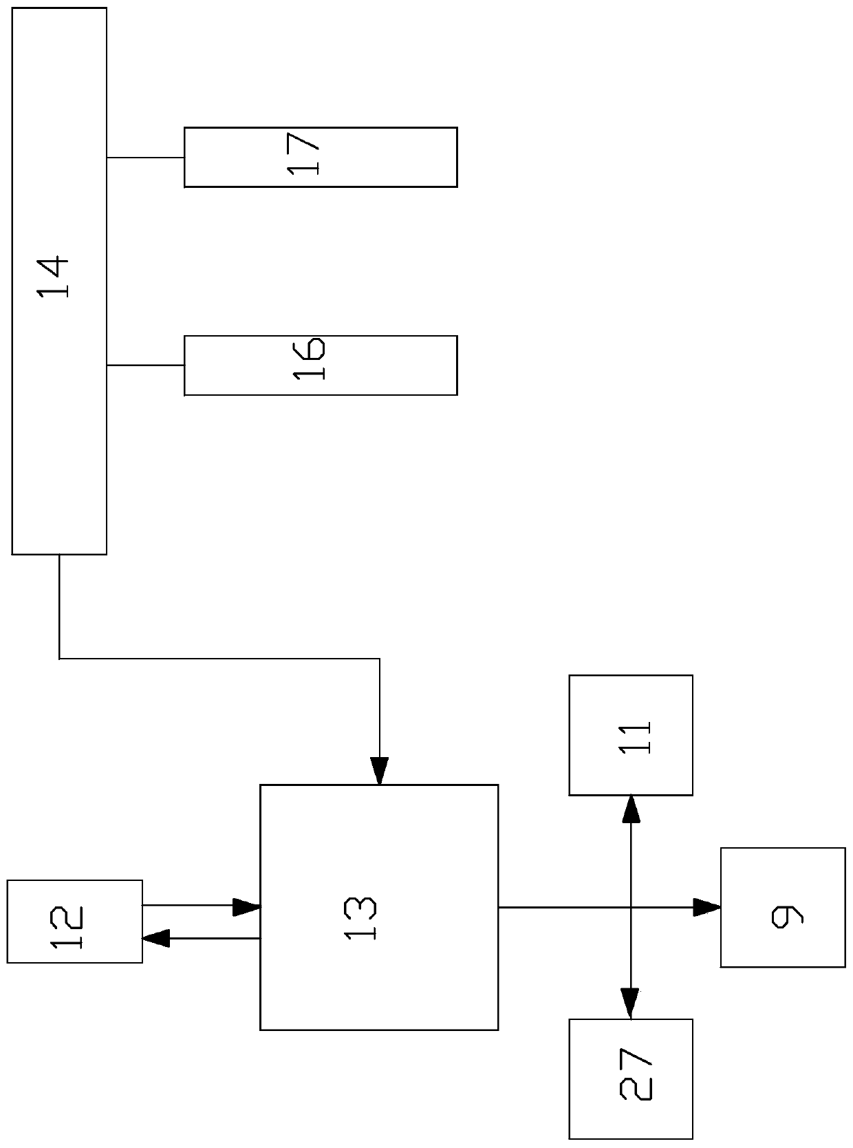 Intelligent MBBR and TFF combined sewage treatment device and treatment method