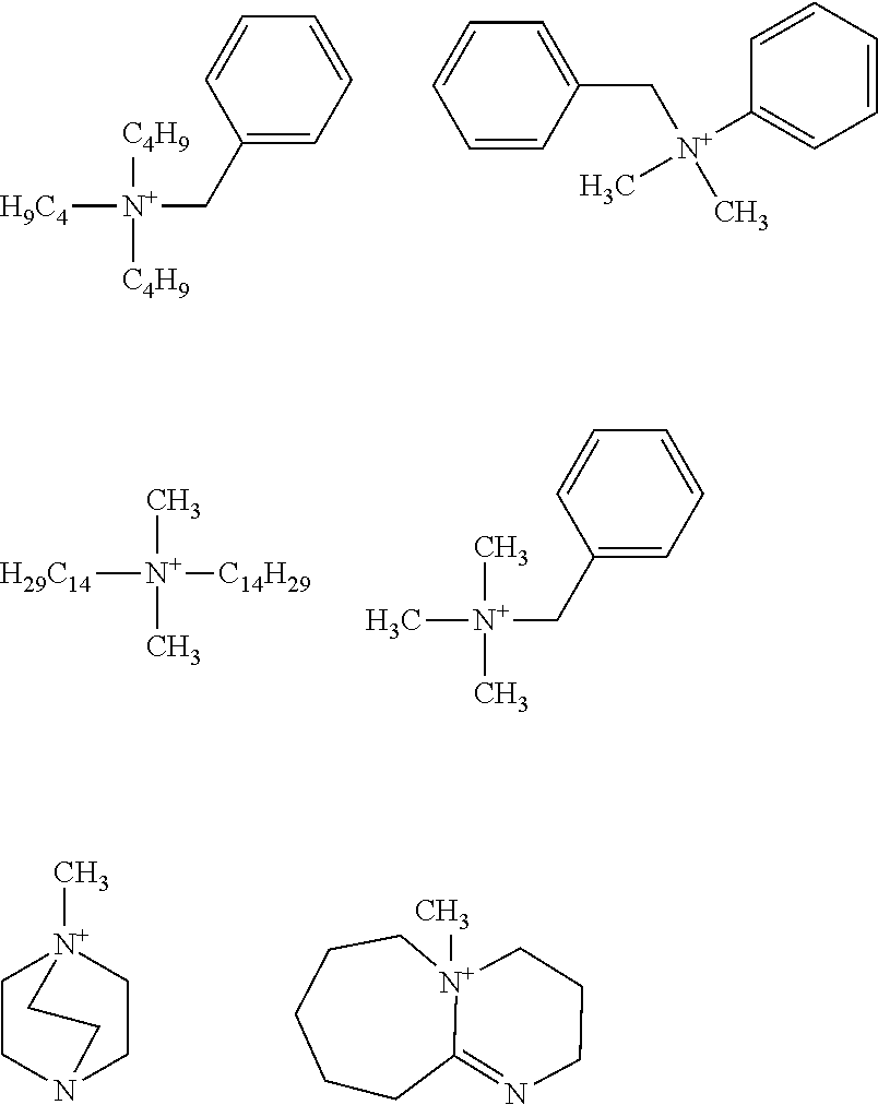 Silica particles and method for producing the same