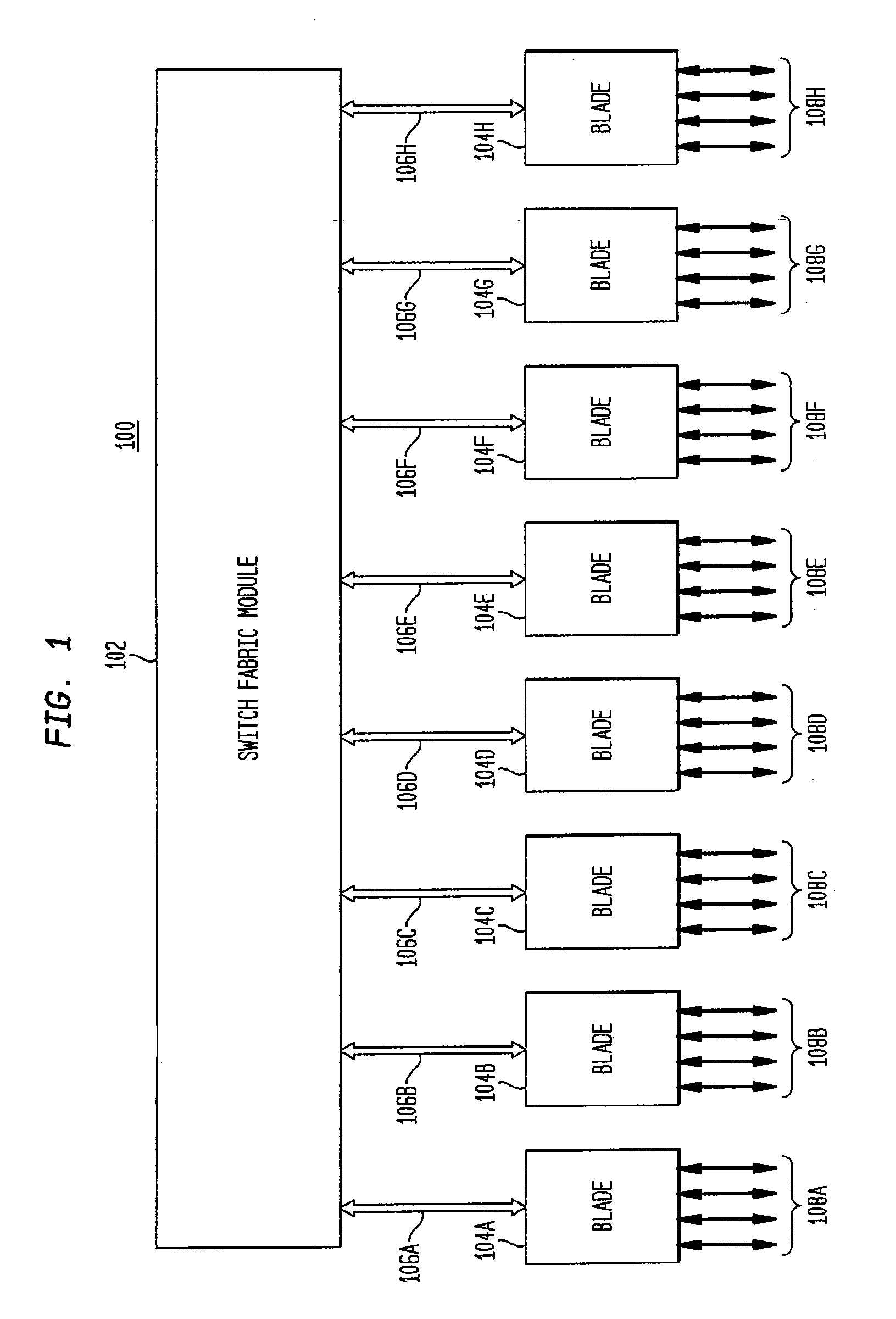 Backplane Interface Adapter with Error Control and Redundant Fabric