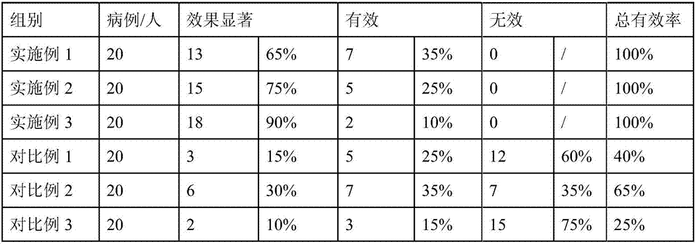 Inflammation diminishing and internal heat reducing fruit vinegar and preparation method thereof