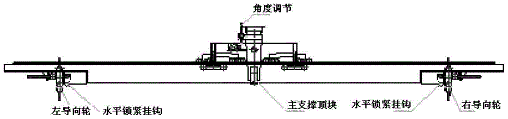 Self-adaption positioning control system of bridge detection vehicle