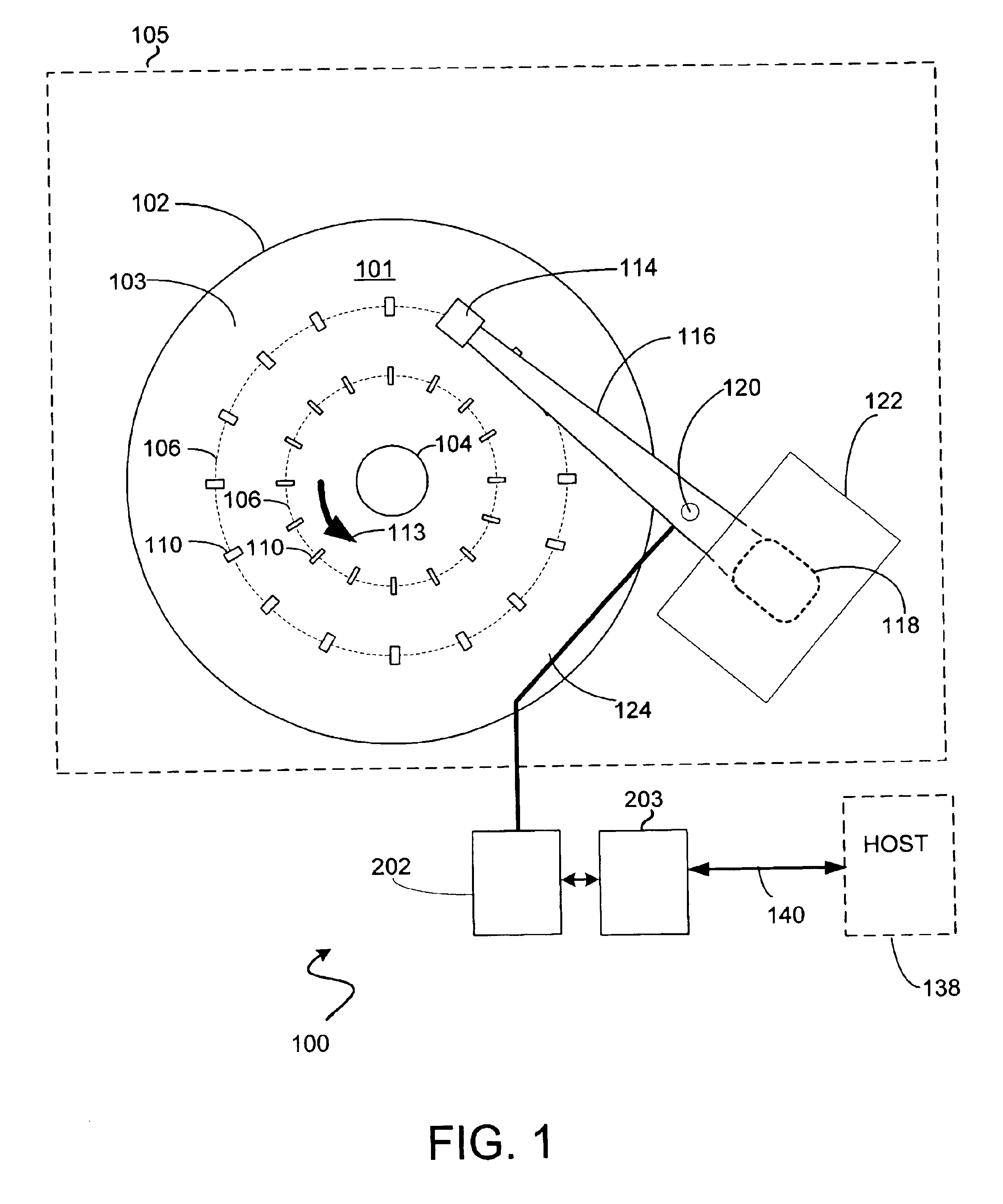 Performance of a rotary actuator in a disk drive