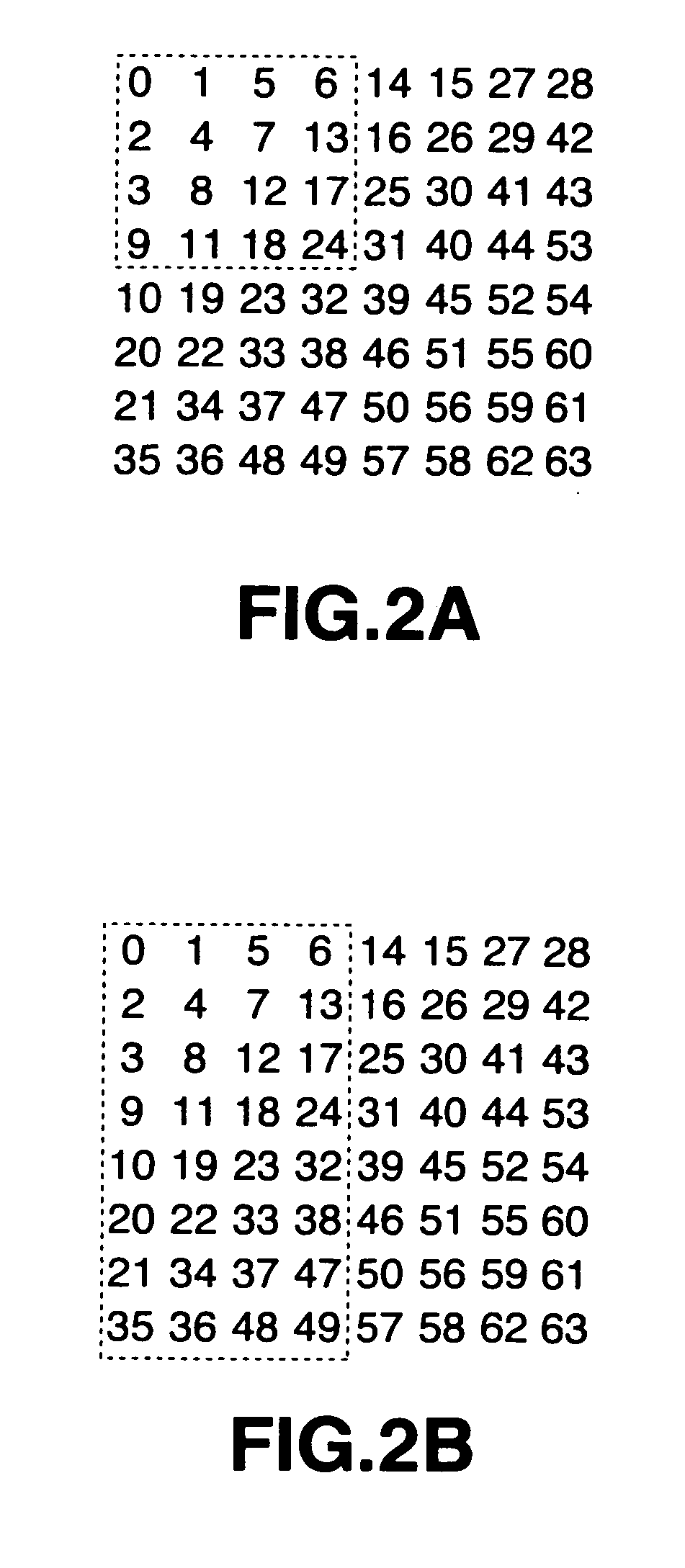 Apparatus and method for converting image data