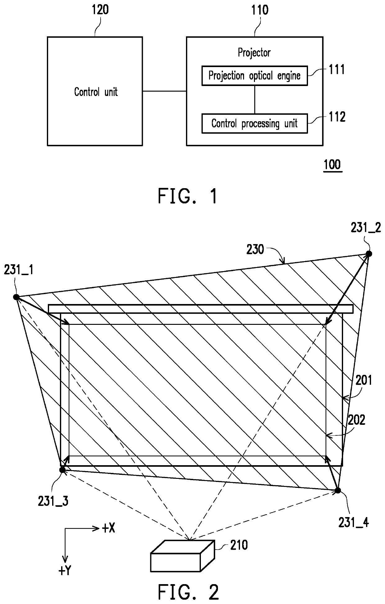 Projection system, projection image adjusting method and projector