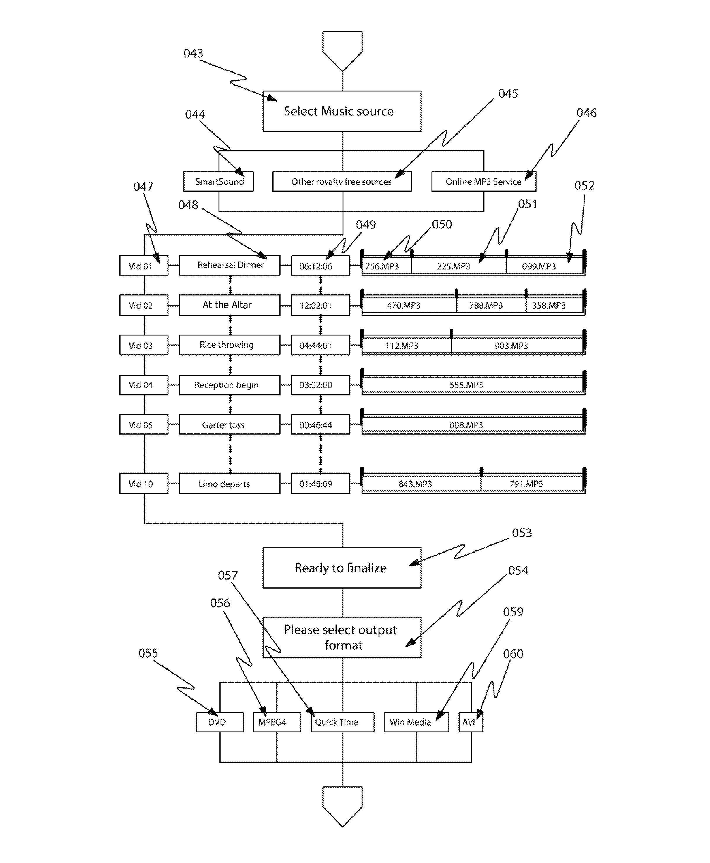 Methods and apparatus for remote motion graphics authoring