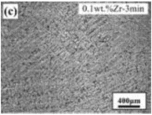 Method for refining aluminum alloy by using metallic glass
