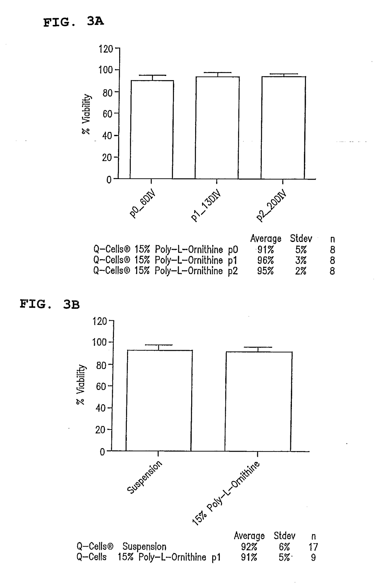 Methods and compositions for expanding, identifying, characterizing and enhancing potency of mammalian-derived glial restricted progenitor cells