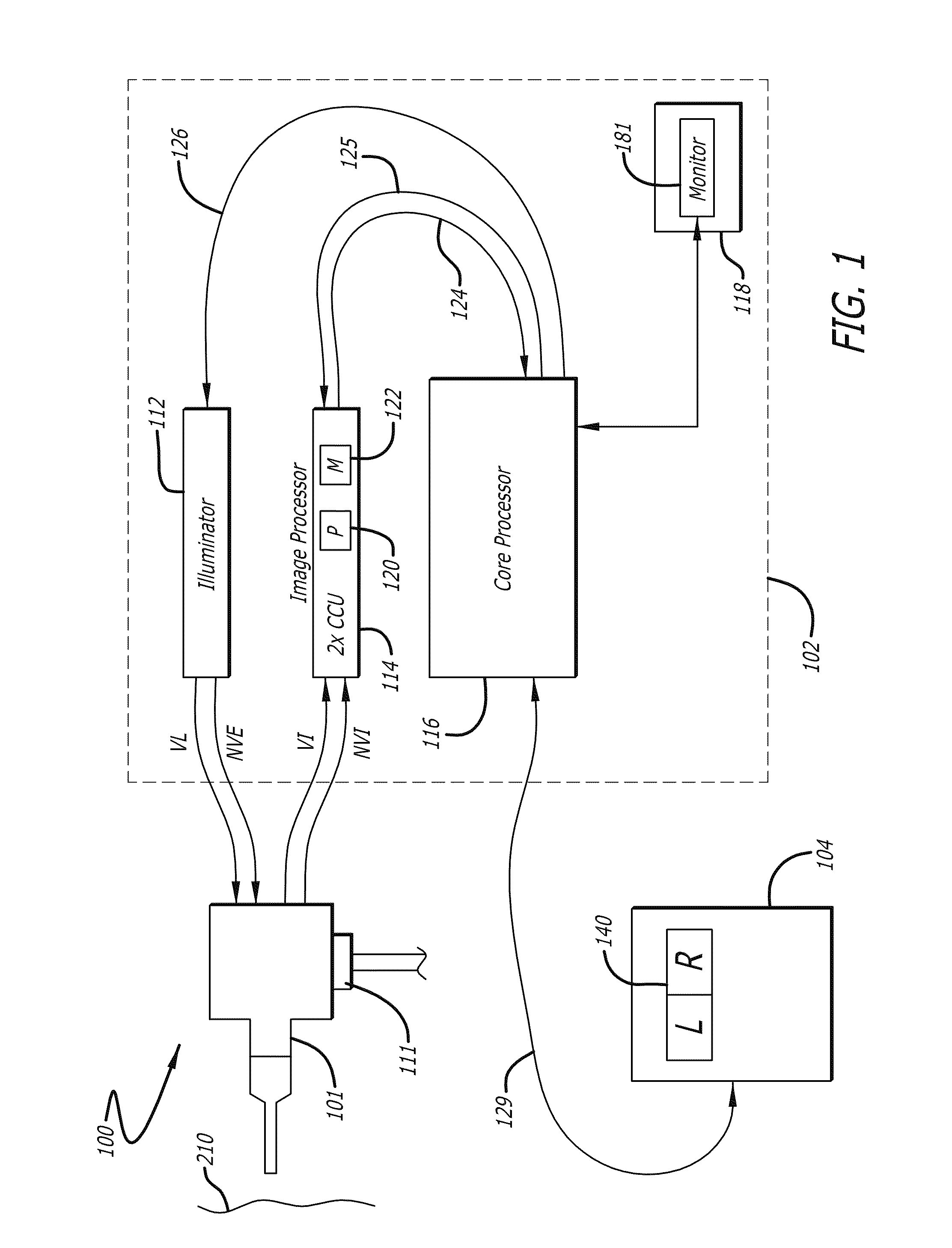 Methods and apparatus for displaying enhanced imaging data on a clinical image