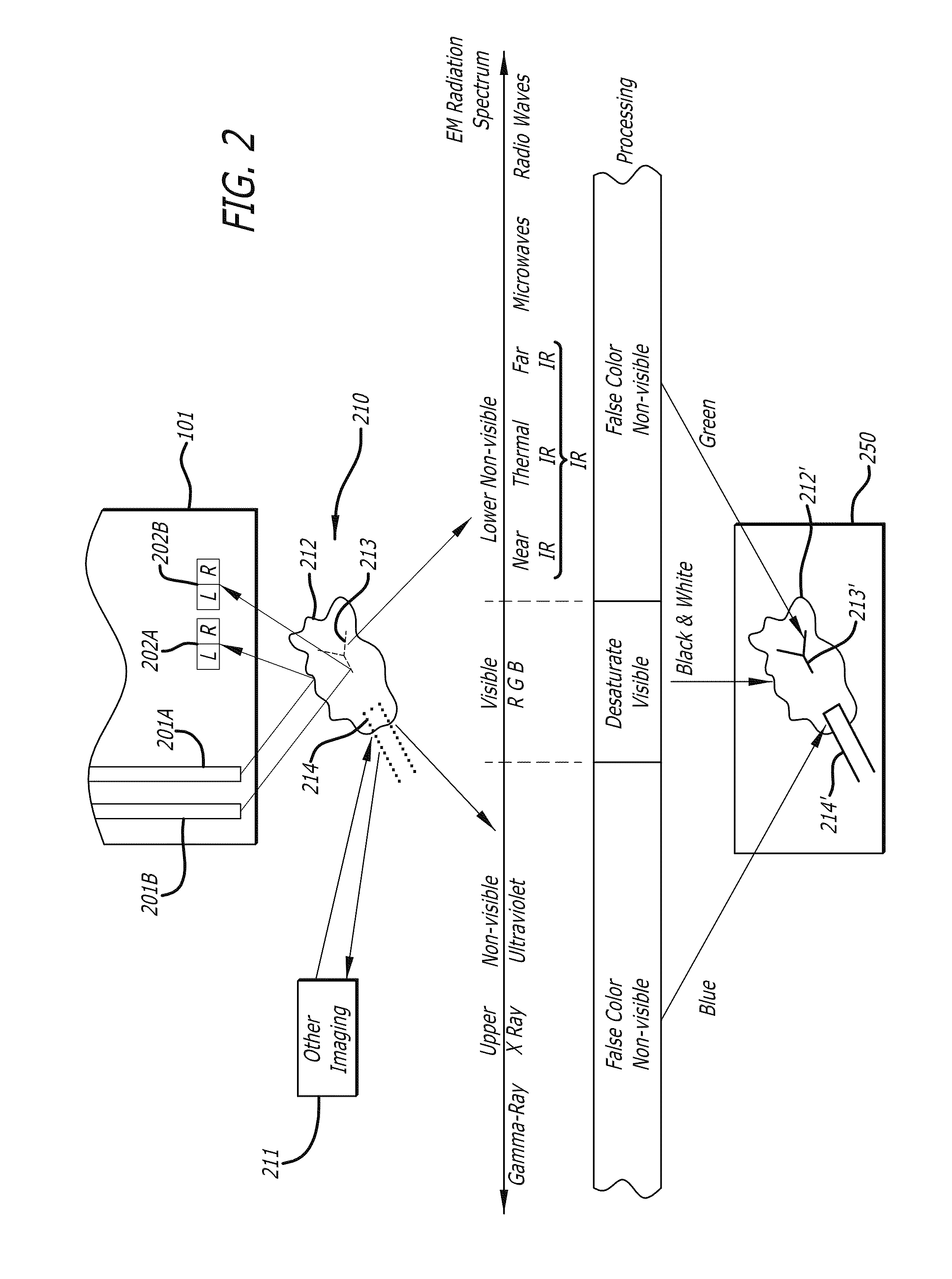 Methods and apparatus for displaying enhanced imaging data on a clinical image