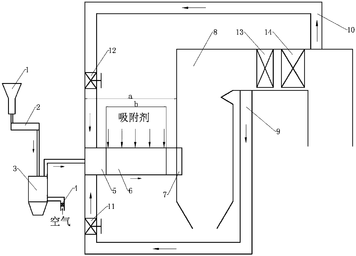 Burning coke reduction system and method of high-alkali metal coal