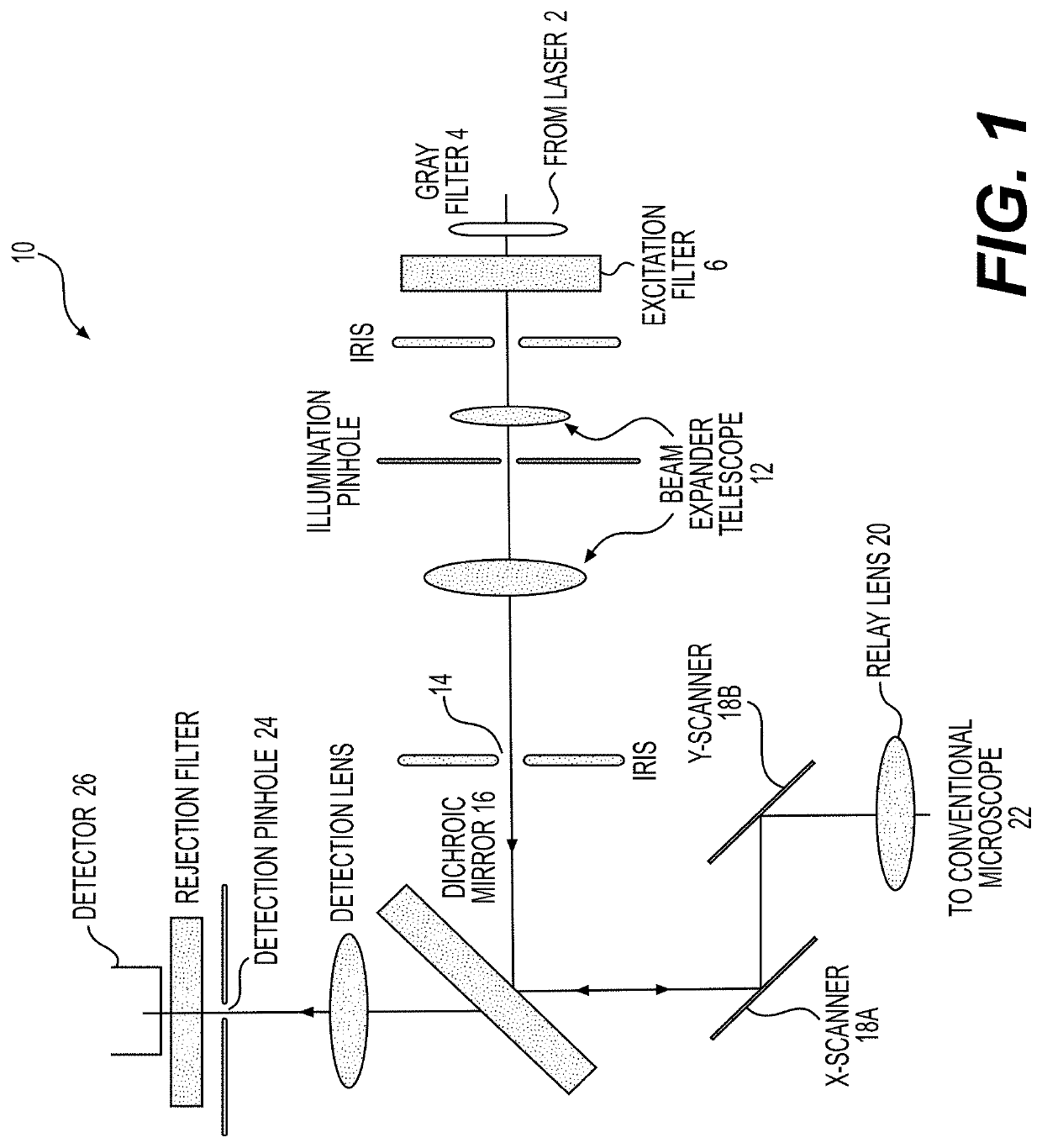 Portable three-dimensional virtual imaging device