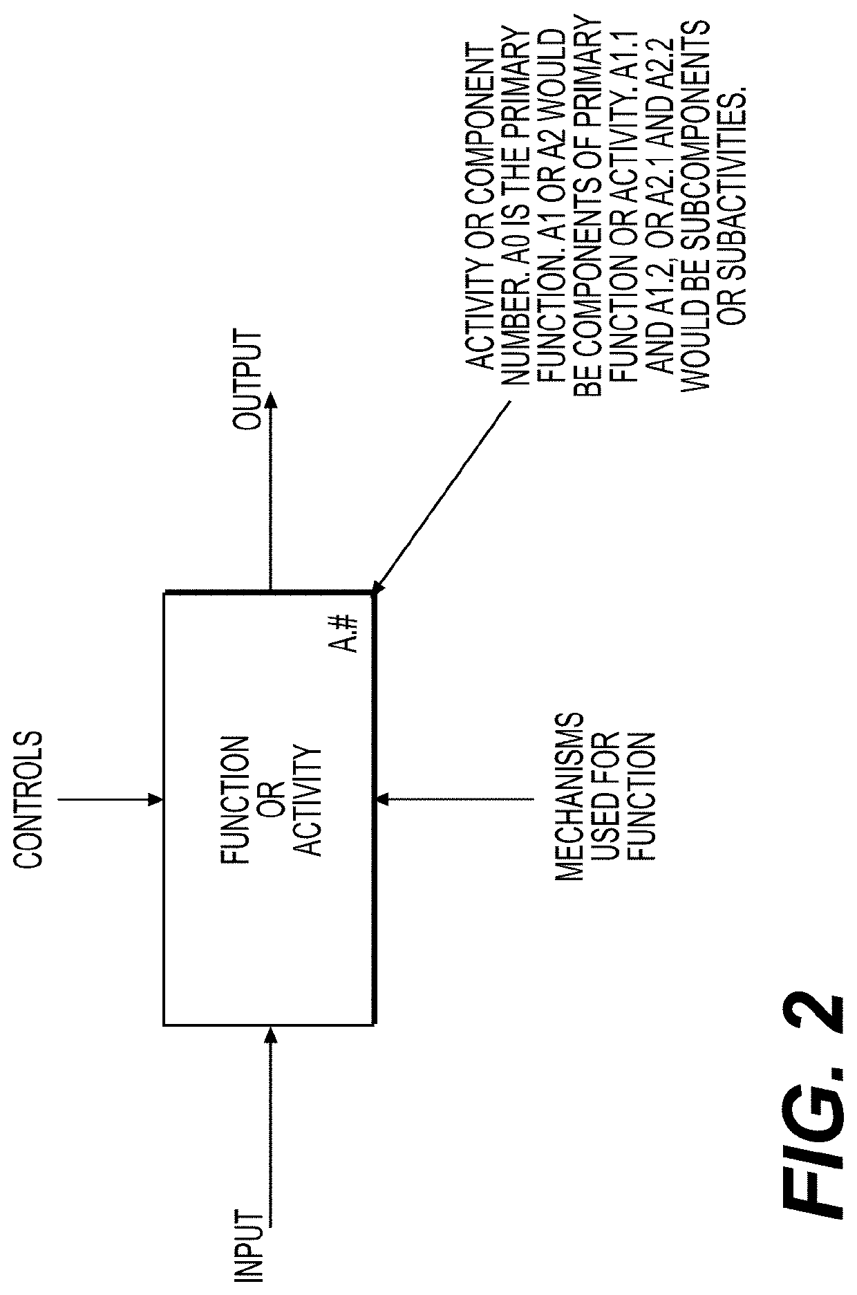 Portable three-dimensional virtual imaging device