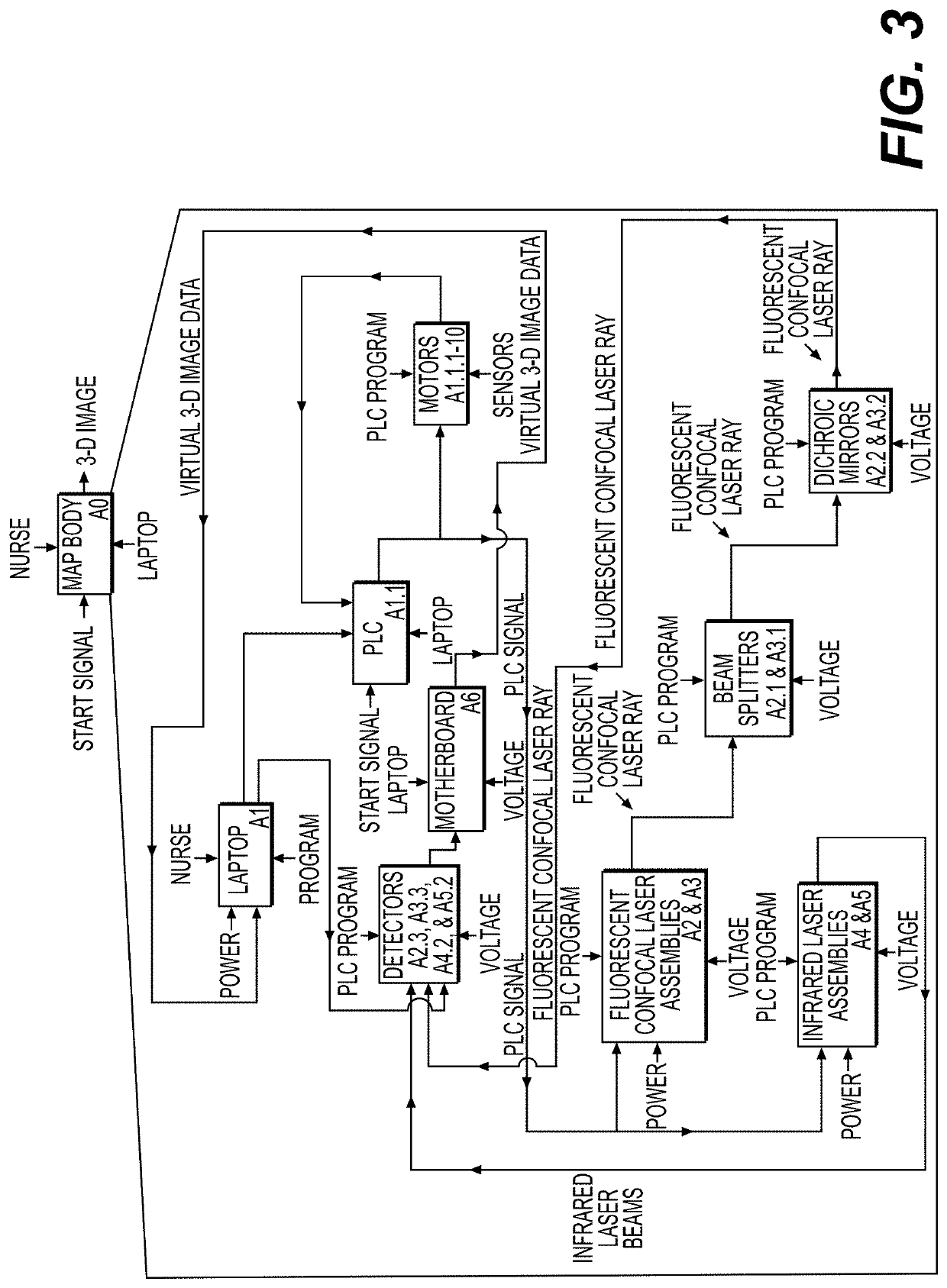 Portable three-dimensional virtual imaging device