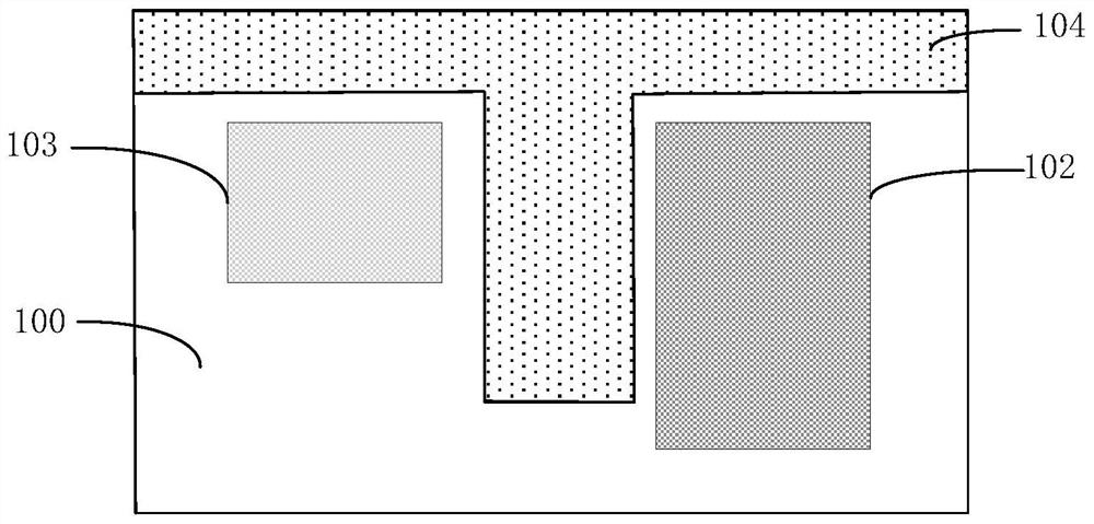 Preparation method of vertical gate semiconductor device