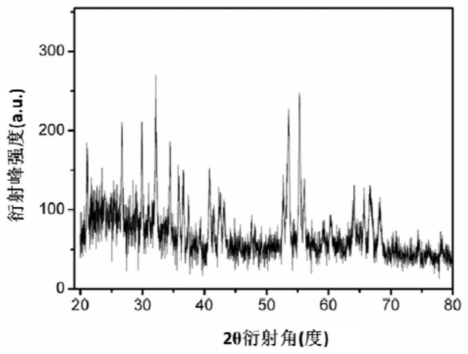 Device and method for degrading gaseous organic pollutants by electrochemical method