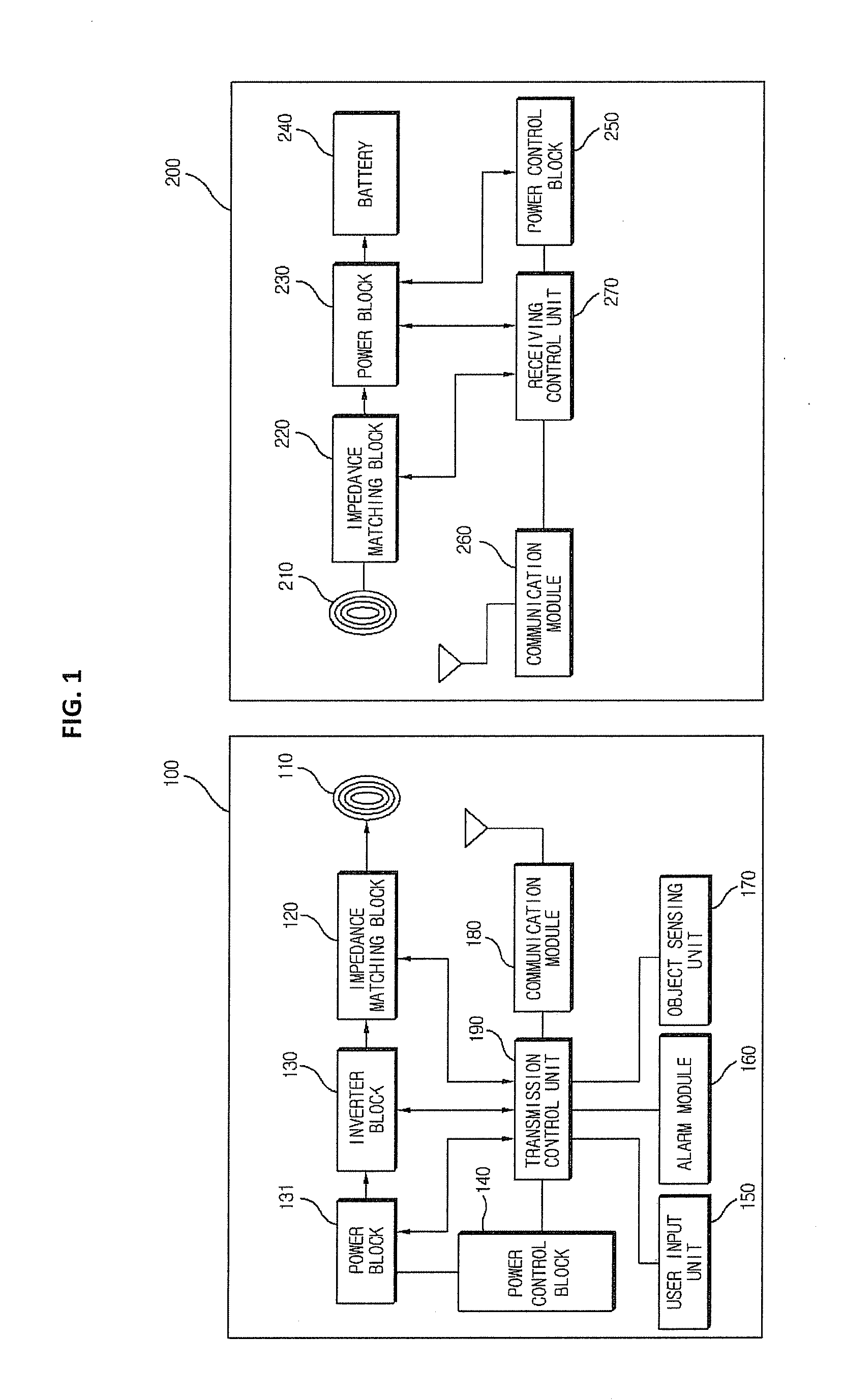 Wireless power control method, system, and apparatus utilizing a wakeup signal to prevent standby power consumption