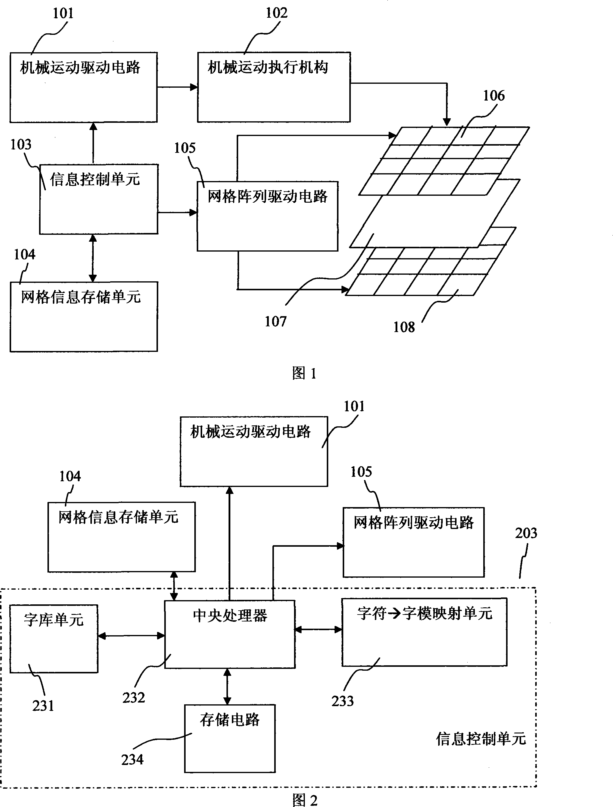 Electric printing equipment and method of printing electric papers