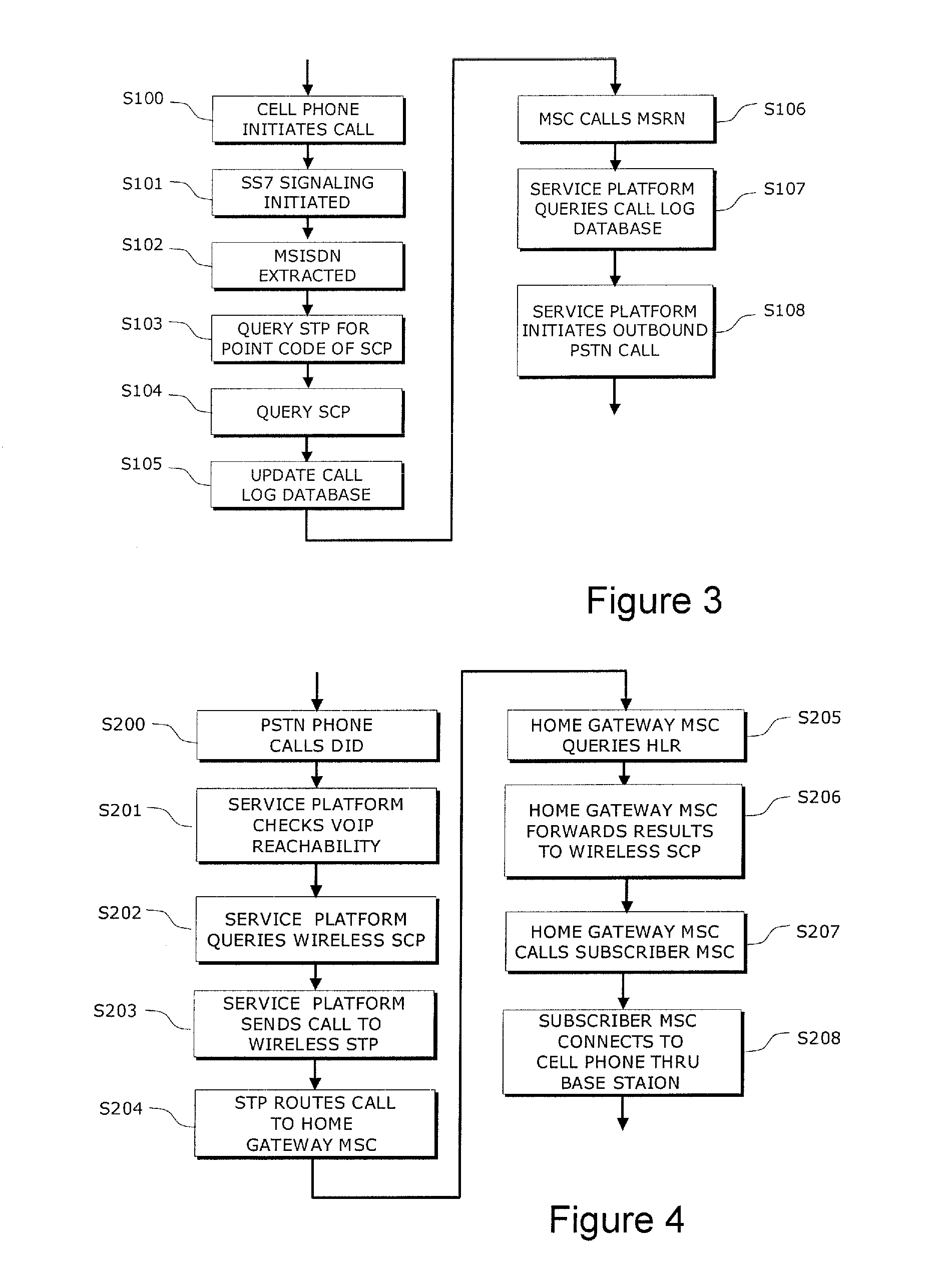 Single number services for fixed mobile telephony devices