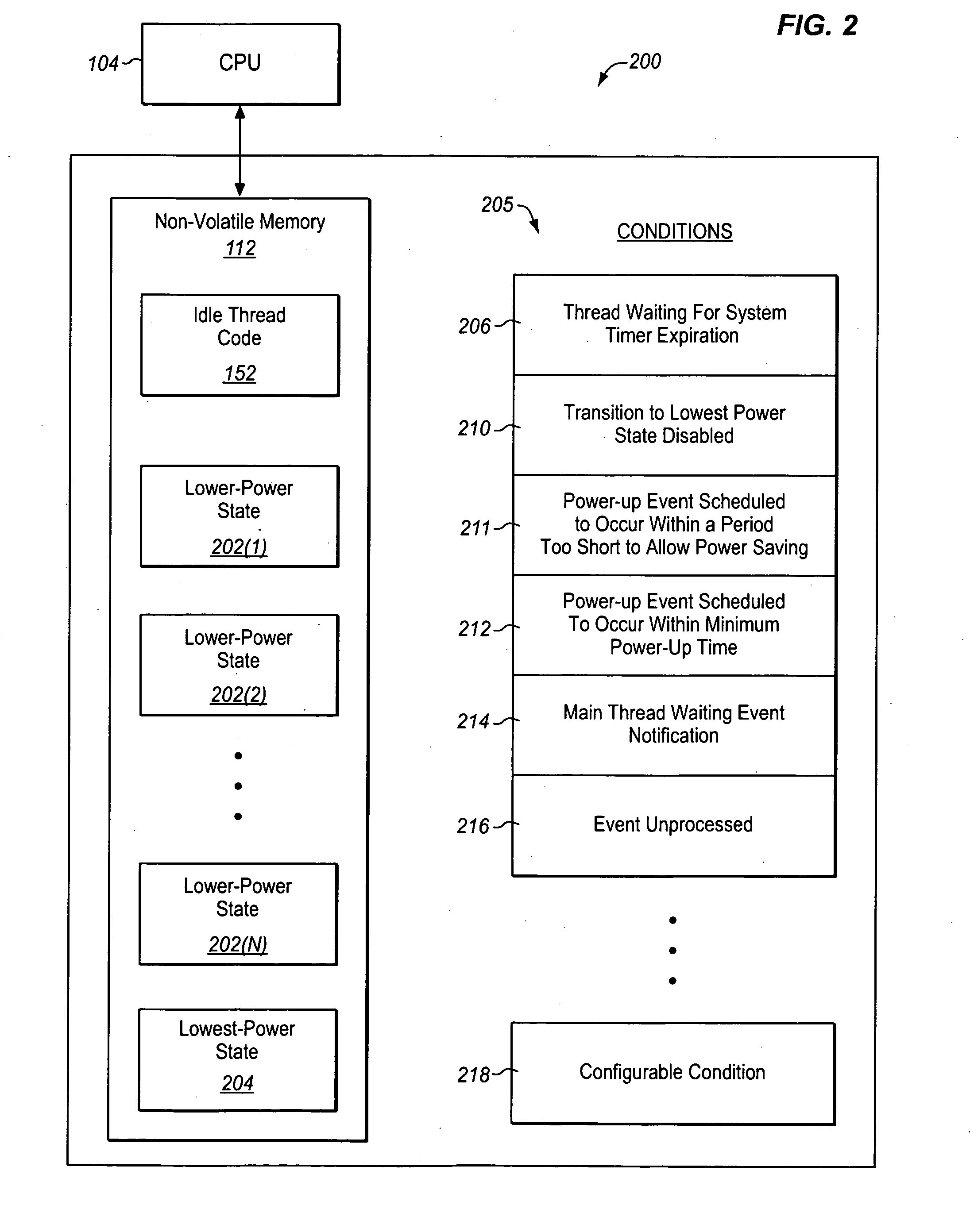 Power management system and method