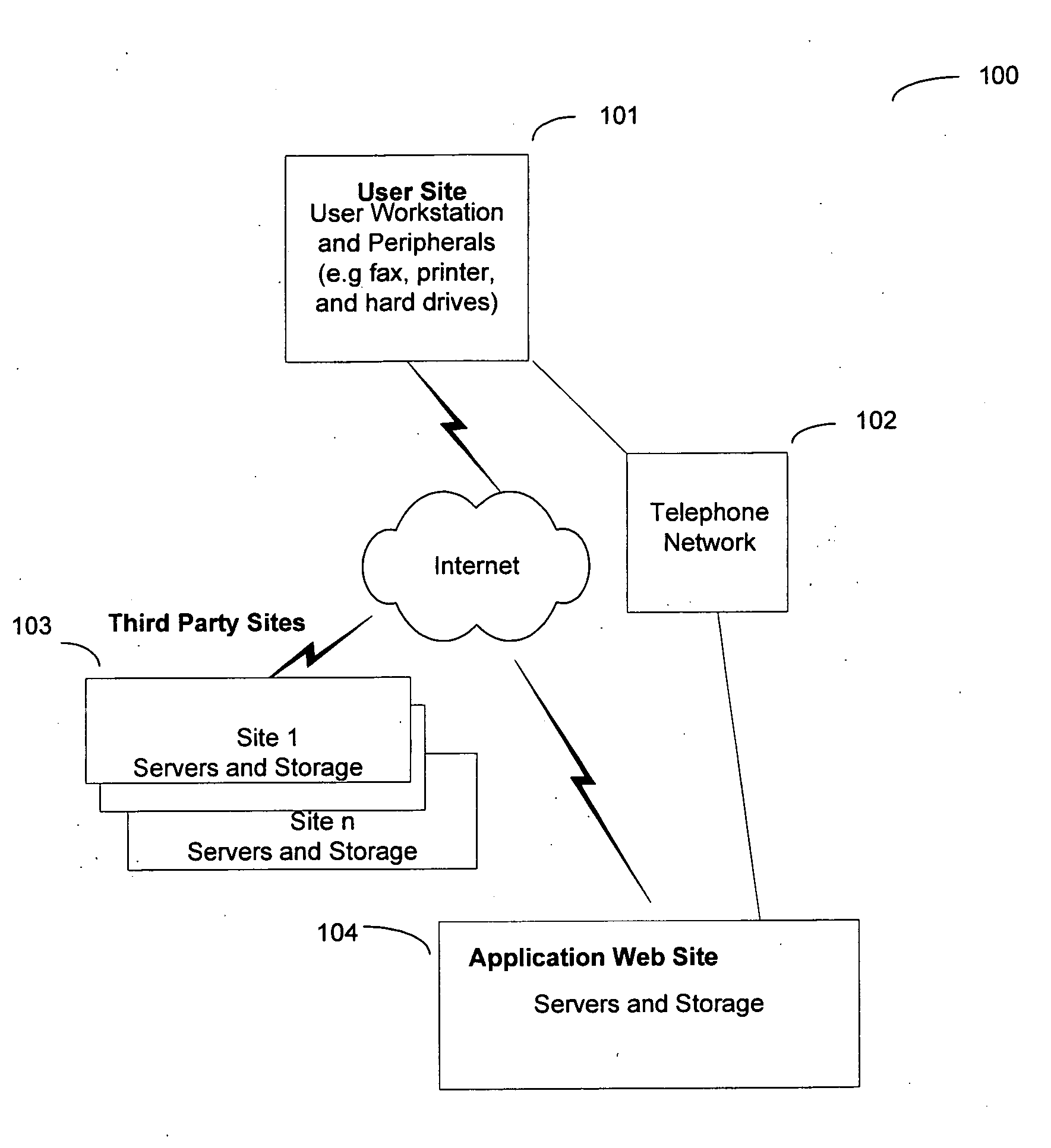 Method and system to edit and analyze longitudinal personal health data using a web-based application