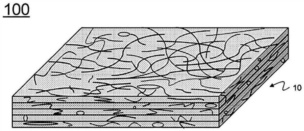 Electrode comprising electrode collector with three-dimensional network structure